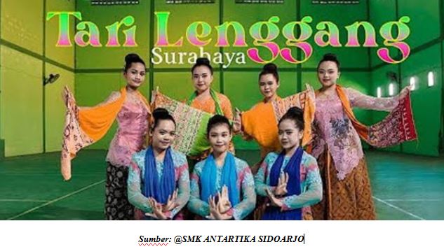 Tari Lenggang: Perjalanan Migrasi dan Inovasi Kesenian Tradisional dari Surabaya ke Sidoarjo