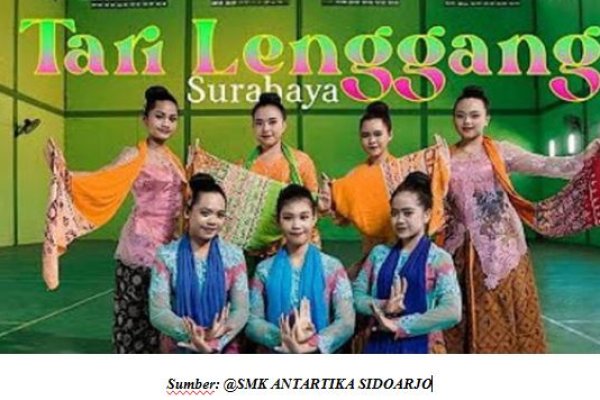 Tari Lenggang: Perjalanan Migrasi dan Inovasi Kesenian Tradisional dari Surabaya ke Sidoarjo